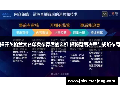 揭开英格兰大名单发布背后的玄机 揭秘背后决策与战略布局