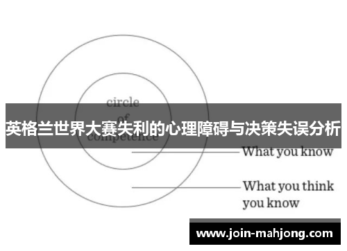 英格兰世界大赛失利的心理障碍与决策失误分析