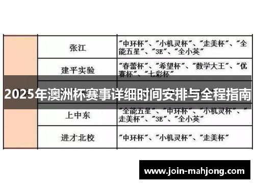 2025年澳洲杯赛事详细时间安排与全程指南