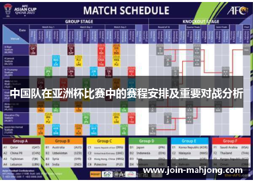 中国队在亚洲杯比赛中的赛程安排及重要对战分析