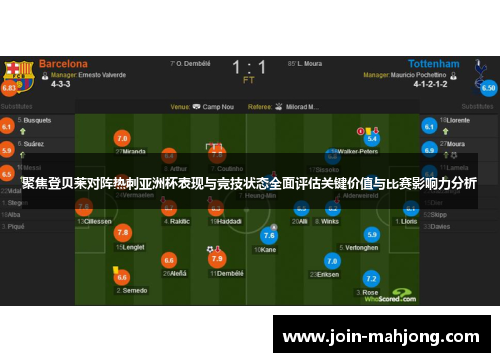聚焦登贝莱对阵热刺亚洲杯表现与竞技状态全面评估关键价值与比赛影响力分析