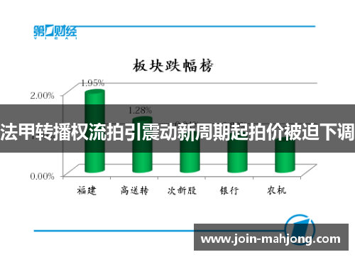 法甲转播权流拍引震动新周期起拍价被迫下调