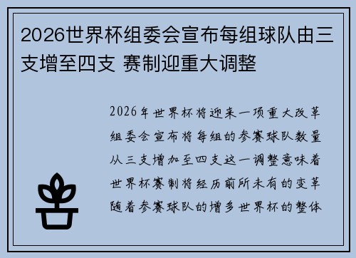 2026世界杯组委会宣布每组球队由三支增至四支 赛制迎重大调整